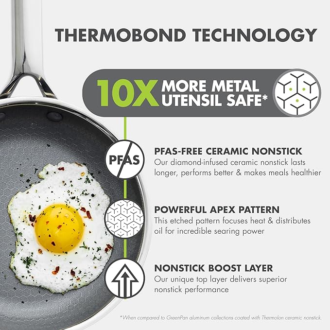 GreenPan Hybrid 12” Nonstick Stainless Steel Frying Pan with Lid, APEX Tri-Ply Thermobond PFAS-Free Ceramic Skillet, Induction & All Cooktop Compatible, Oven Temp to 850°F, Dishwasher Safe, Silver