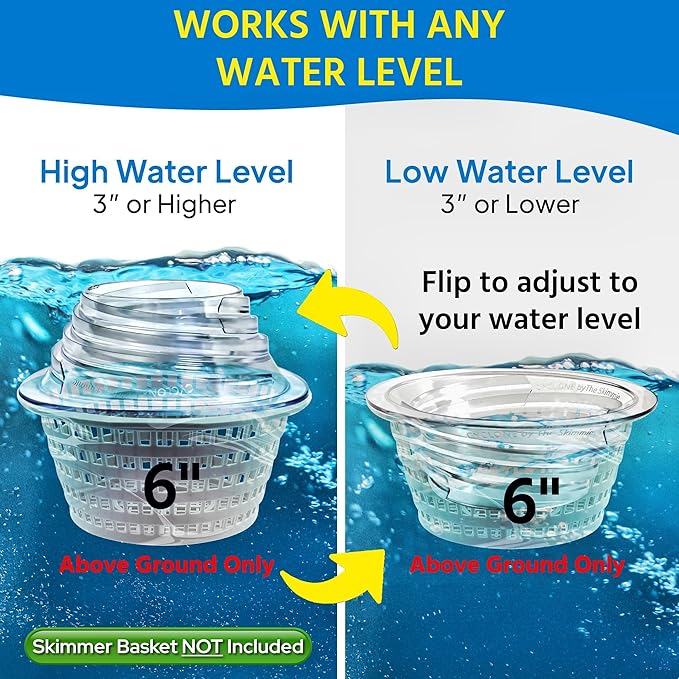 The Skimmie Cyclone 6" (Skimmer Basket NOT Included) - ONLY for Above Ground Pools - Turbocharges Pool Skimmer Water Flow - Improves Pool Surface Cleaning - Essential Pool Accessories