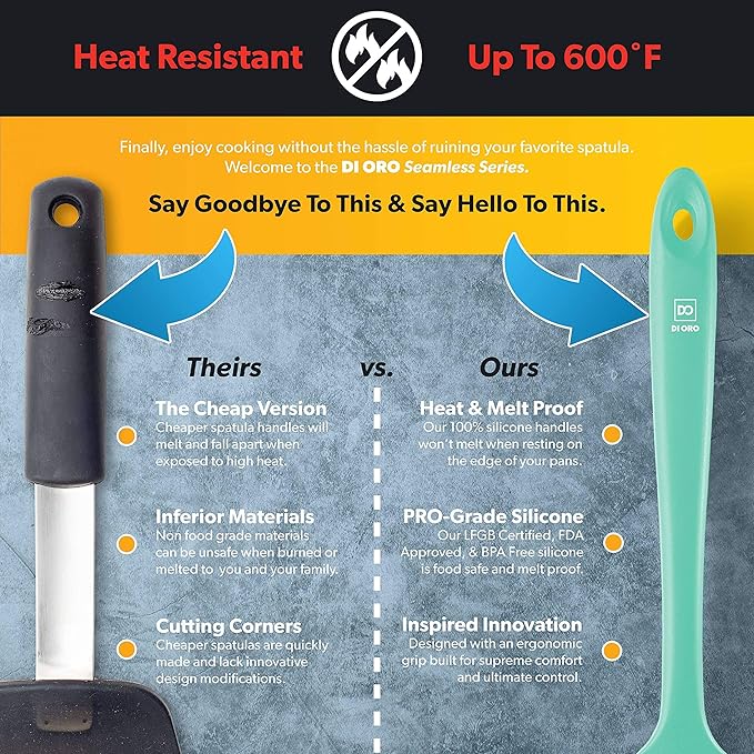DI ORO Mini Spatula - Small Spatulas Silicone Heat-Resistant up to 600°F - Silicone Kitchen Scraper for Baking & Cooking BPA Free - Mixing Spatula Dishwasher Safe - Nonstick Cookware Safe (Mint)