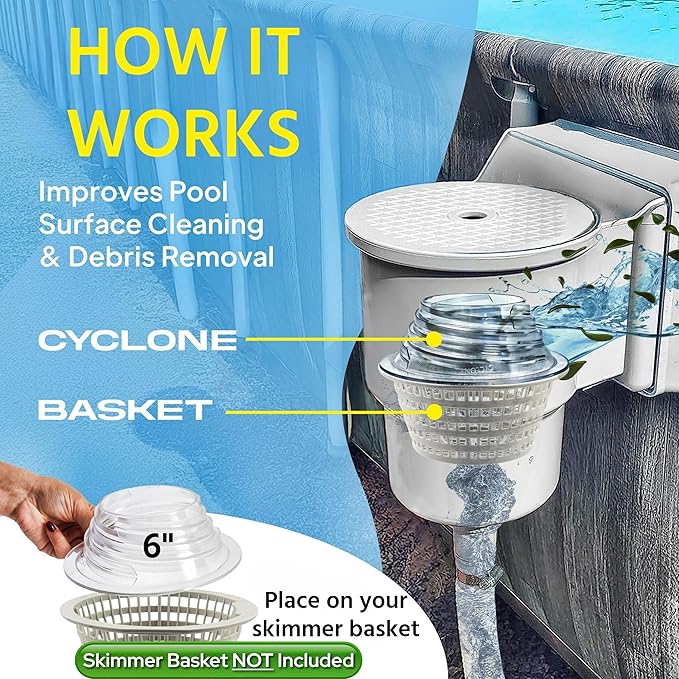 The Skimmie Cyclone 6" (Skimmer Basket NOT Included) - ONLY for Above Ground Pools - Turbocharges Pool Skimmer Water Flow - Improves Pool Surface Cleaning - Essential Pool Accessories