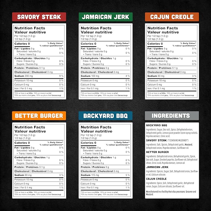 Spice Rack Co. BBQ Seasonings And Rubs - Smoking & Grilling Spices and Seasonings Sets, Grilling Accessories & Smoker Accessories, Unique Fathers Day Gift For Dad, Gifts For Father's Day (5 Pack)