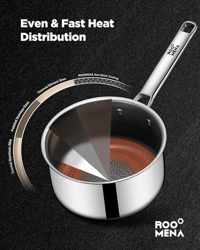 Nonstick Sauce Pan with Lid, Non-Toxic Tri-Ply Hybrid Ceramic Saucepan, 2.5 Quart Stainless Steel Pans, PFAS/PFOA/PTFE Free, Dishwasher & Oven Safe, Induction Compatible